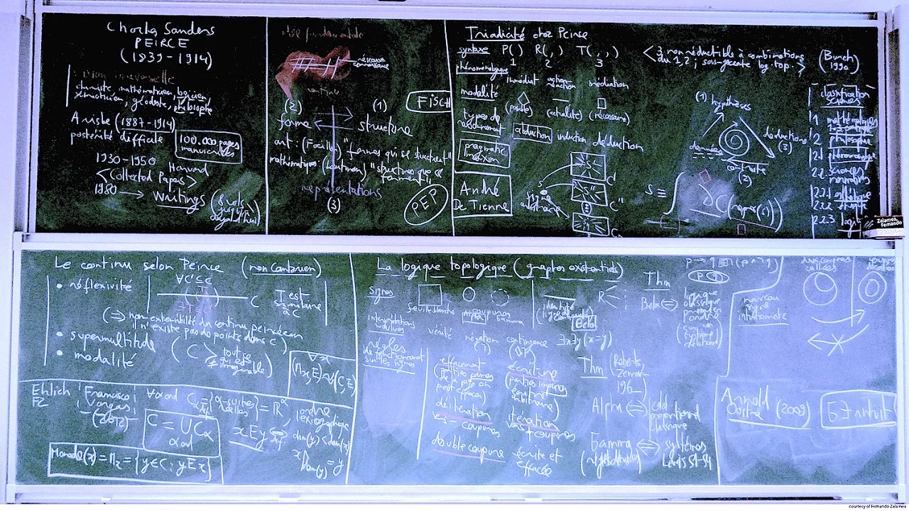 Is Peirce Important for Systems Theory?