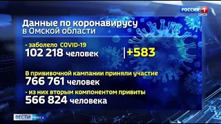 За сутки от коронавируса привились более 10 тысяч омичей
