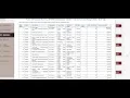PLCB LOOP - Reports