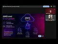 Data Protection in Cloud using AES Encryption AWS Perspective