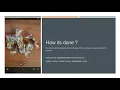 Garbage Classifier ML Data Mining TensorFlow Keras Image Classifier