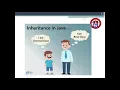 Java interview questions Inheritance in Java Java Programming OOPS concept