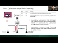 Network Flows-Based Malware Detection with Crawling and Deep Learning
