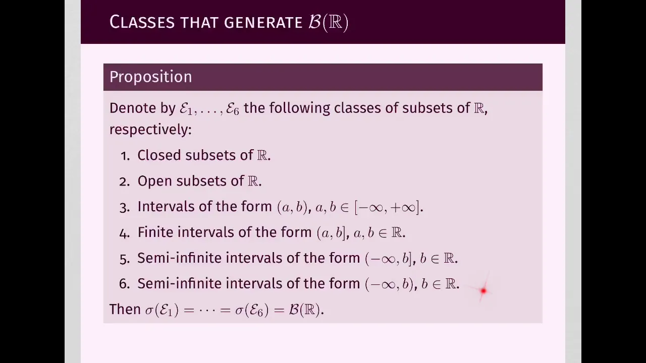 ST342 015 Generated sigma algebras and Borel sets 2 of 2