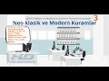 Download Lagu Neo klasik ve Modern Yönetim Kuramları #Ekys