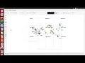 NS3 LTE NS3 LTE projects NS3 LTE thesis NS3 LTE code NS3 LTE tutorial