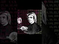 Python Generate Fibonacci Numbers Using While Loop Easy Tutorial