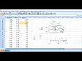 Calculating and testing a phi coefficient correlating two dichotomous variables in SPSS updated