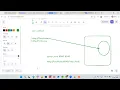 Microservices Day 1 Introduction to Microservices Spring Boot Microservices CodePulse-R