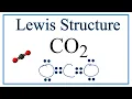 Lewis Dot Structure for Carbon dioxide