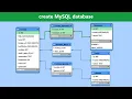 How to create a database in MSSQL My SQL SSMS