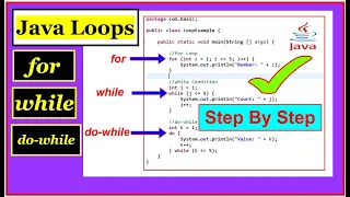 Java Loops MASTERCLASS for while do-while EXPLAINED with Easy Examples 2025