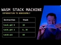 WEBASSEMBLY STACK MACHINE Introduction to WebAssembly WASM