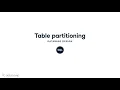 Table Partitioning SQL