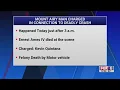 Mount Airy man charged in deadly Iredell County crash