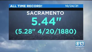 Sacramento Breaks Single Day Rain Record Set In 1880