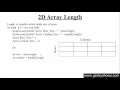 79 Two Dimensional Array length in Java Programming Hindi