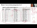Microprocessors Microcontrollers Lecture-46 Programming in C for PIC Logic Data Conversion