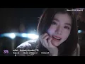 [TOP 50] J-Pop Songs Chart | March 2025 (Week 4) + New Songs