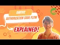 Spring Security OAuth2 Login JWT Explained x Spring Boot 3