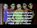Download Lagu Faizal Asahan ~ Dunia Sementara ( Karaoke tanpa Vocal )