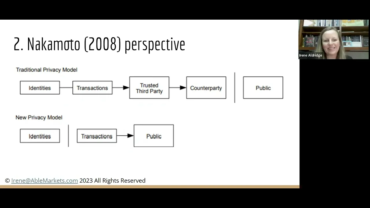 Irene Aldridge (AbleBlox and AbleMarkets): "Crypto Ecosystem and AMM Design"