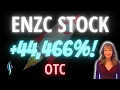ENZC Stock Forecast Enzolytics OTC NEWS