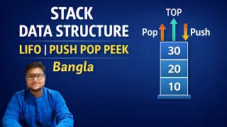 Stack Data Structure in Bangla LIFO Concept Push Pop Peek Operation Explained with Example