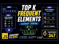 Top K Frequent Elements LeetCode 347 JavaScript