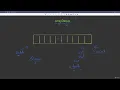 25 3 Queue Interface in Java ArrayDeque PriorityQueue Abdul Bari Java Course