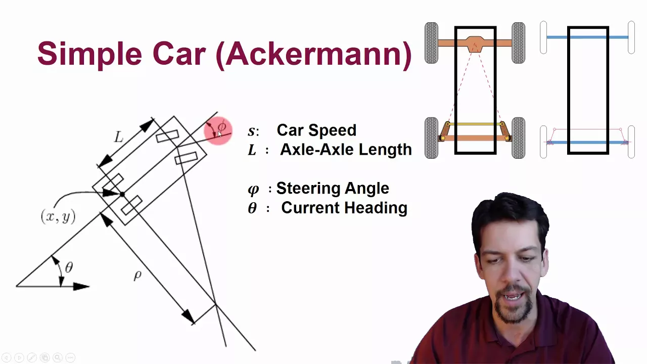 14 - Robot Kinematics Part 02: Kinematic Models