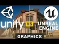 Unity vs Unreal Engine Graphics Comparison