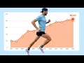 Download Lagu How To Increase Your Weekly Volume (without getting injured!)