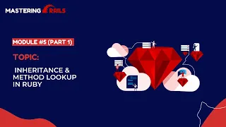 Module Part 1 Inheritance Method Lookup in Ruby