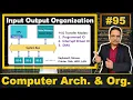 Input Output Organization Interfacing in Computer Systems and Transfer Modes COA
