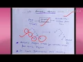 Semantic Analysis Phase of compiler -