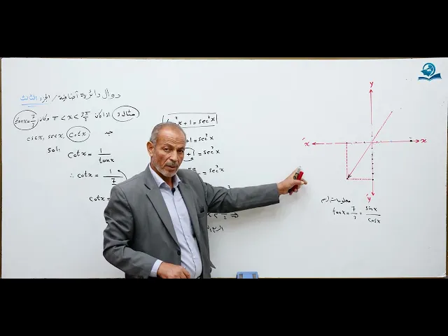 مادة الرياضيات للصف الخامس الاعدادي : دوال دائرية أضافية الجزء الثالث