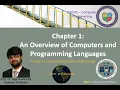 CS103 2020 Computer Programming - Chapter 1