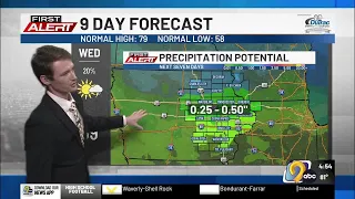 First Alert Weather Now - The Next Nine for Friday August 28