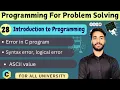 L-1 28 Errors in C Language Syntax Error Logical Error ASCII PPS All Universities