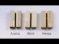 VT CenterPointe Butcher Block Countertop Performance Tests