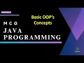 Java Programming Java OOPs MCQ Complete Java MCQ series Wings 1