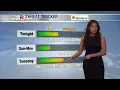 Saturday Evening Forecast December 10 2022