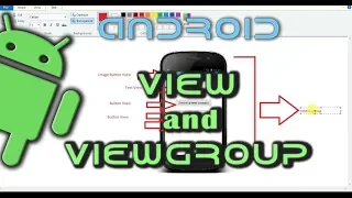 View and ViewGroup Explained Android Tutorial