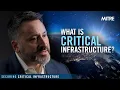 Securing Critical Infrastructure What is critical infrastructure
