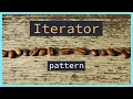 Iterator Design Pattern PHP Tutorial