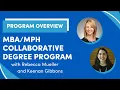 UB Collaborative Degree Program Overview 2024-2025