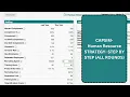 Capsim Capstone - Human Resource HR Step by step strategy