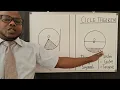 Circle Theorem Lesson 1 Part 1 of 4