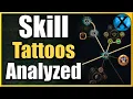 PoE 3 22 Which Passive Skill Tattoos are Worth Valuable
